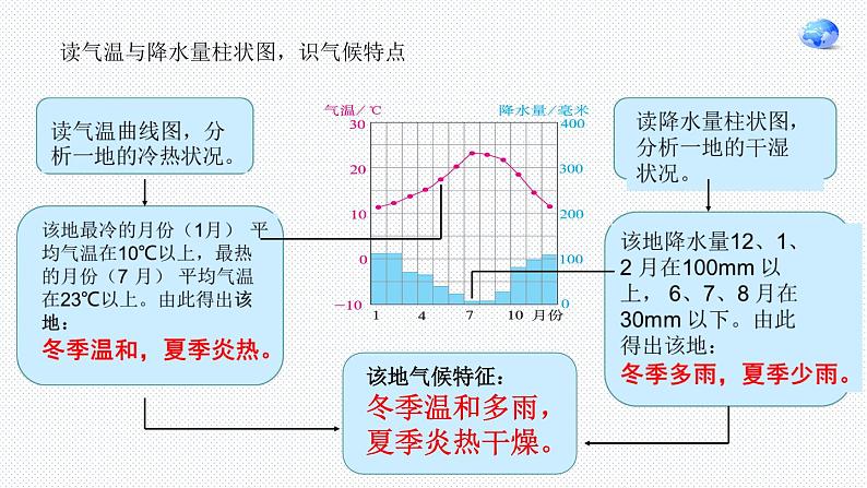 3.4 世界的气候第一课时 课件07