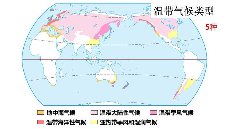 3.4 世界的气候 第二课时课件02