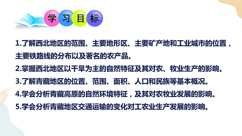 湘教版地理八年级下册5.3西北地区和青藏地区 课件第2页