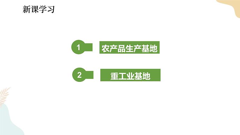 湘教版八年级地理下6.3东北地区的产业分布 课件第4页