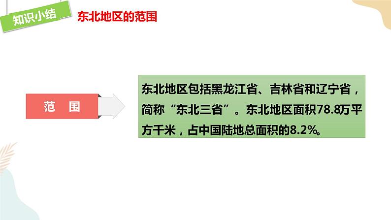 湘教版八年级地理下册6.1   东北地区的地理位置与自然环境 第1课时 课件08