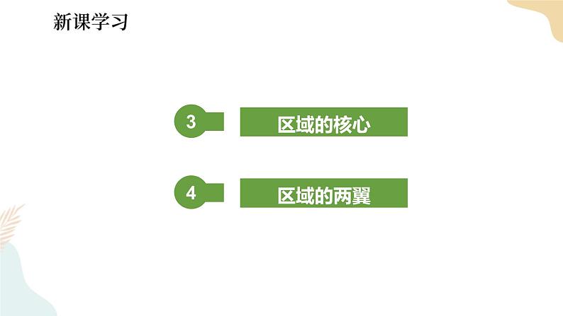 湘教版八年级地理下7.4   长江三角洲区域的内外联系  第2课时 课件第7页