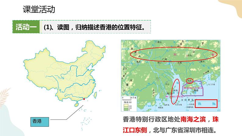 湘教版八年级地理下册7.1香港特别行政区的国际枢纽功能 课件05