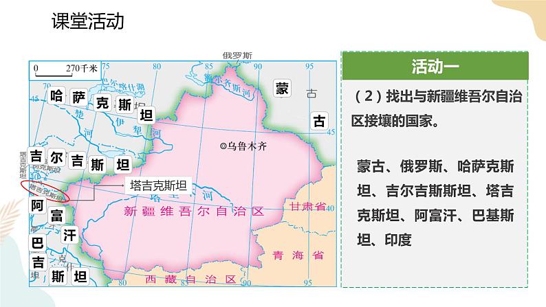 湘教版八年级地理下8.3   新疆维吾尔自治区的地理概况与区域开发   第1课时  课件08