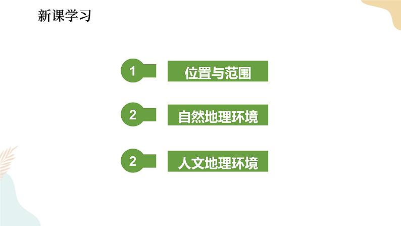 湘教版八年级地理下8.5黄土高原的区域发展与居民生活 课件03