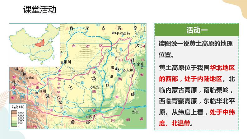 湘教版八年级地理下8.5黄土高原的区域发展与居民生活 课件05