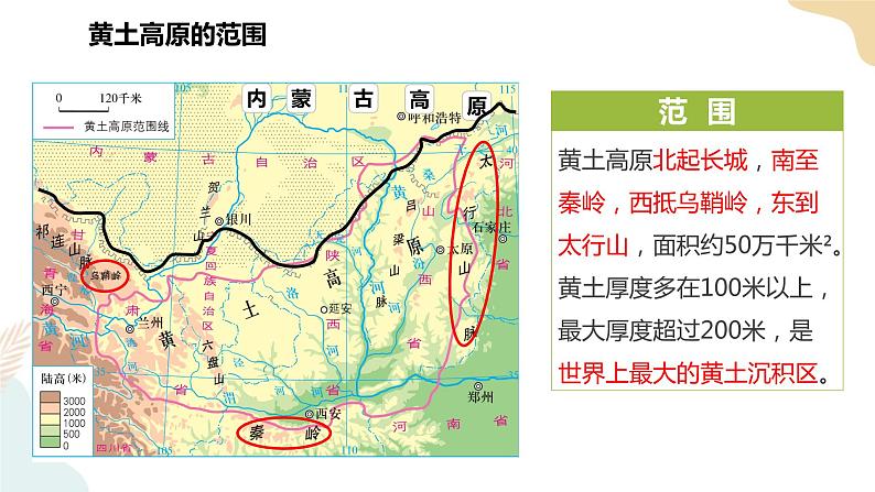 湘教版八年级地理下8.5黄土高原的区域发展与居民生活 课件07