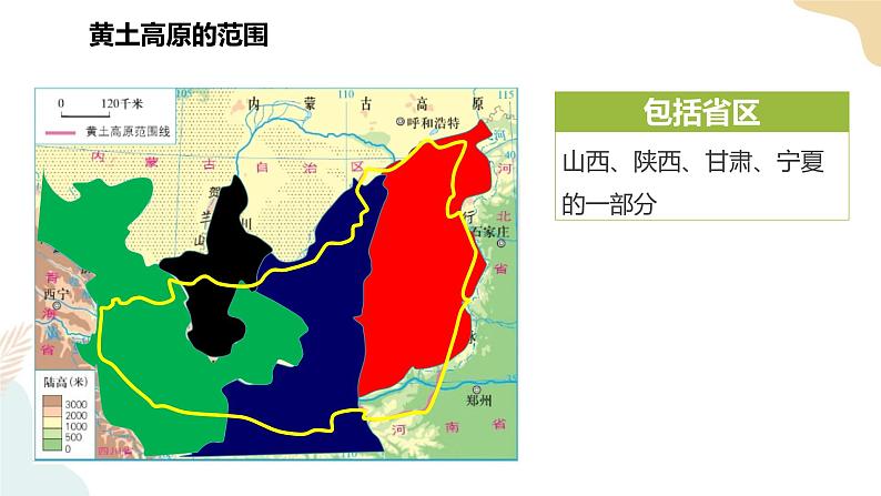 湘教版八年级地理下8.5黄土高原的区域发展与居民生活 课件08