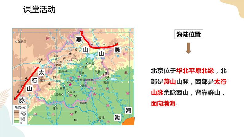 湘教版八年级地理下册8.1   北京市的城市特征与建设成就  第1课时 课件06