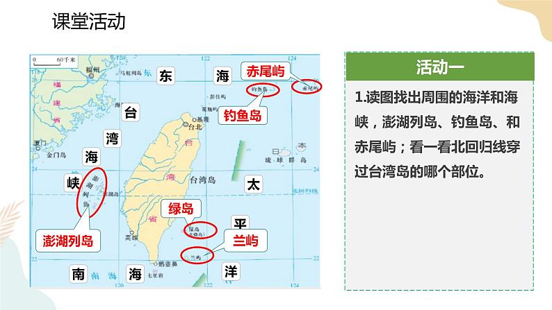 湘教版八年级地理下册8.2   台湾省的地理环境与经济发展   第1课时 课件05