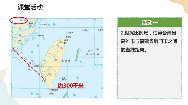 湘教版八年级地理下册8.2   台湾省的地理环境与经济发展   第1课时 课件06