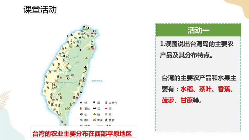 湘教版八年级地理下册8.2   台湾省的地理环境与经济发展 第2课时 课件04