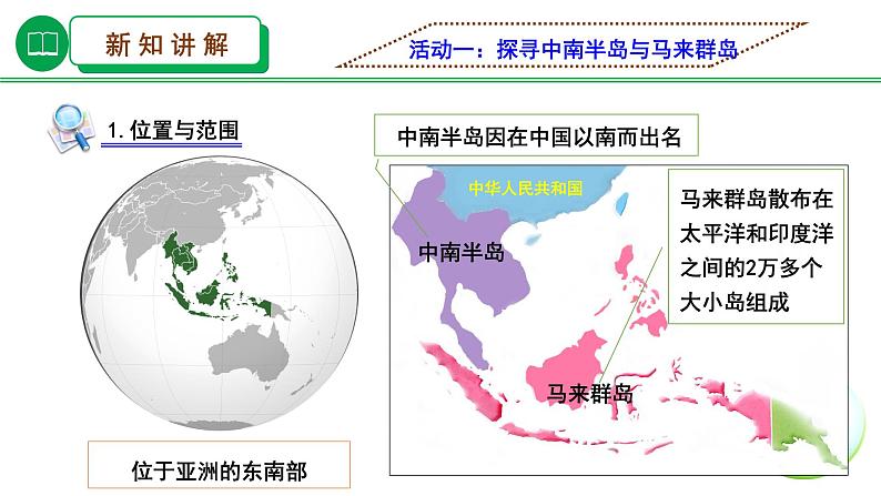 湘教版七下第七章第1节《东南亚》第1课时 （课件+教案）03