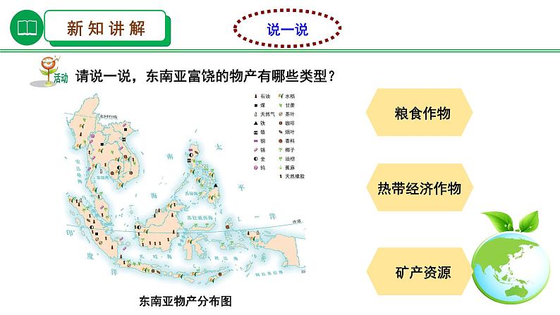 湘教版七下第七章第1节《东南亚》第2课时 课件第4页