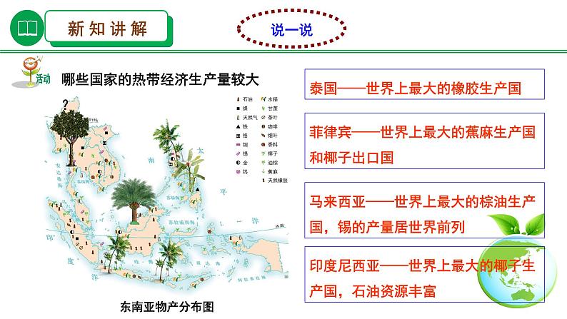 湘教版七下第七章第1节《东南亚》第2课时 课件第5页