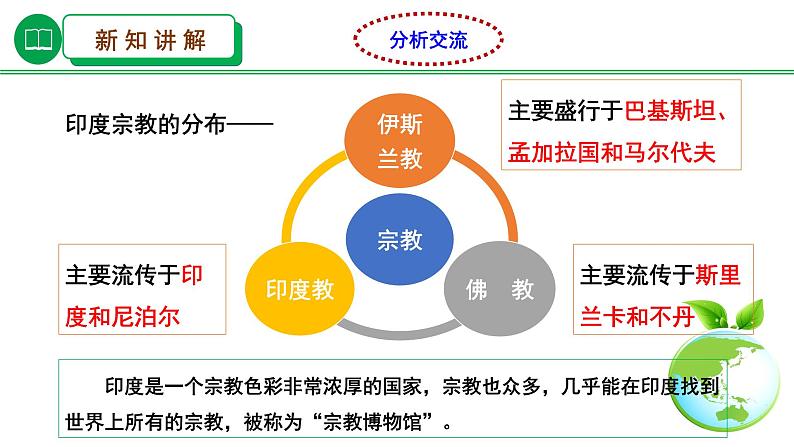 湘教版七下第七章第2节《南亚》第2课时 （课件+教案）04