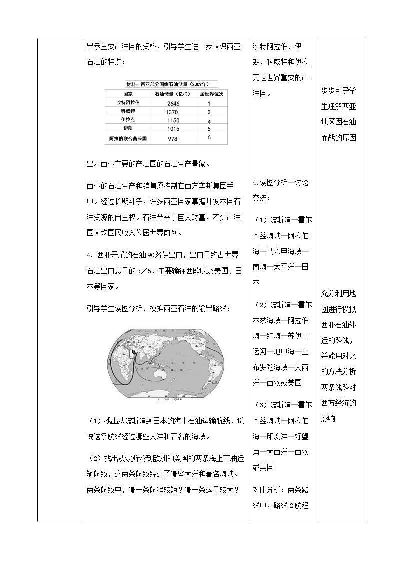 湘教版七下第七章第3节《西亚》第2课时 （课件+教案）03