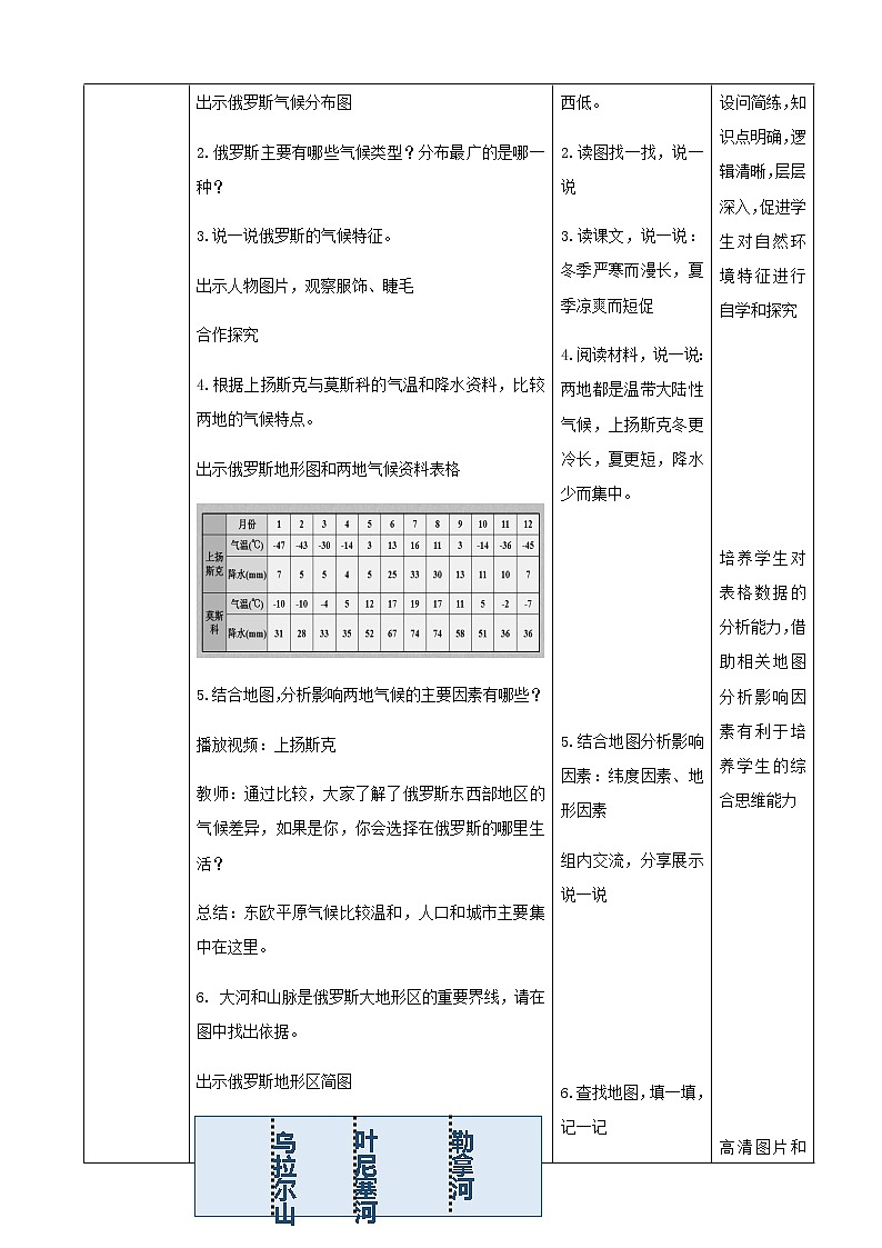 湘教版七下第八章第3节《俄罗斯》第1课时 课件＋教案03