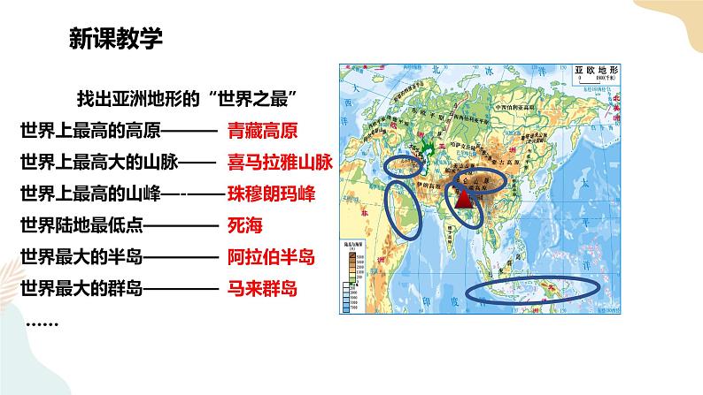 6.1亚洲及欧洲 第2课时 课件+教案+导学案+视频06