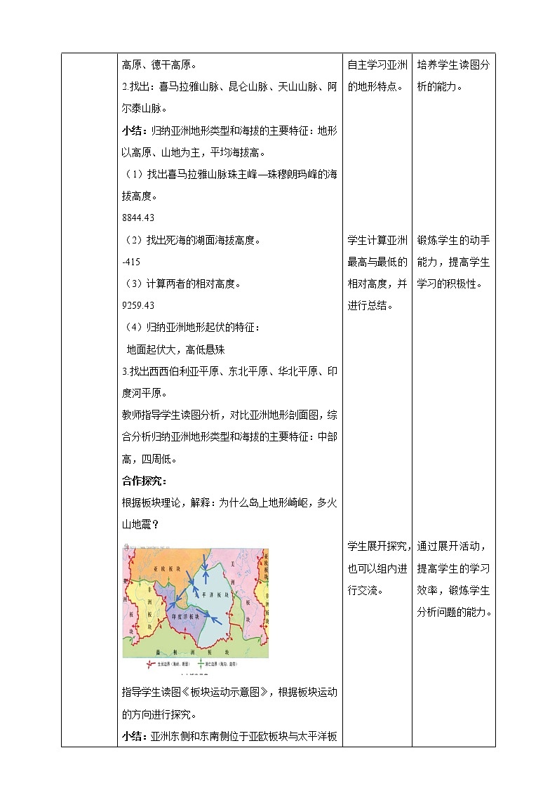 6.1亚洲及欧洲 第2课时 课件+教案+导学案+视频02