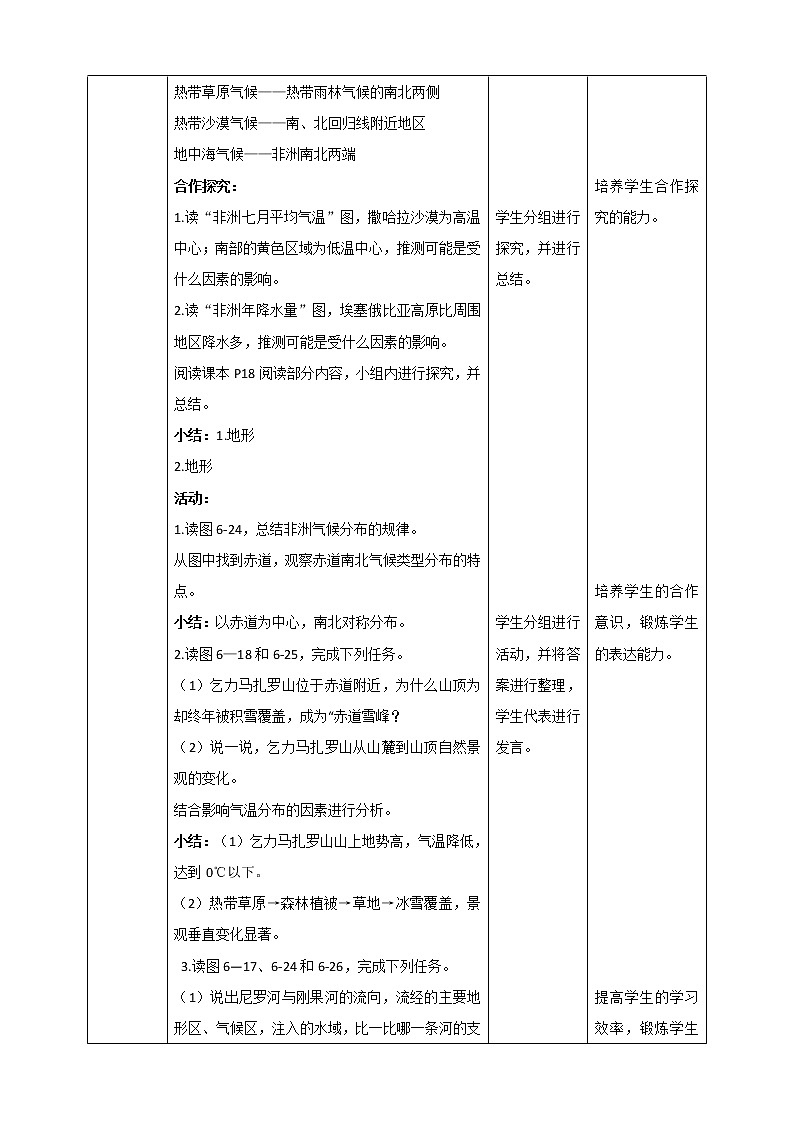 6.2非洲 第2课时 课件+教案+导学案02