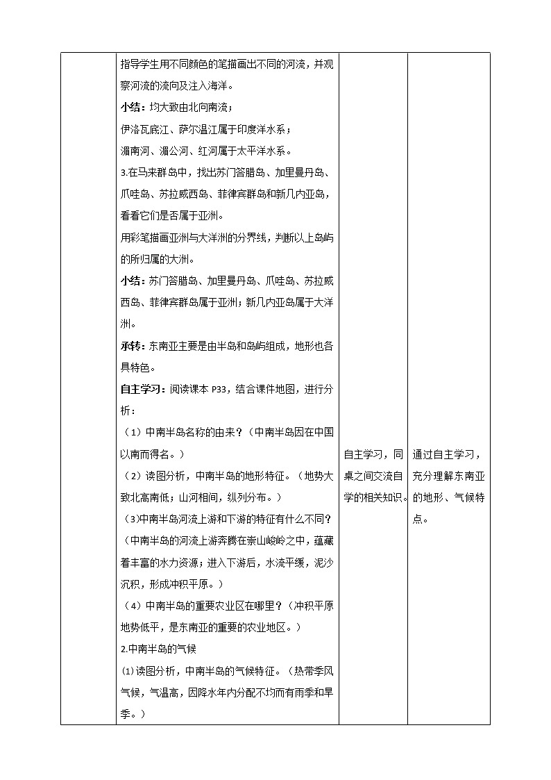 7.1东南亚 第1课时 课件+教案+导学案02