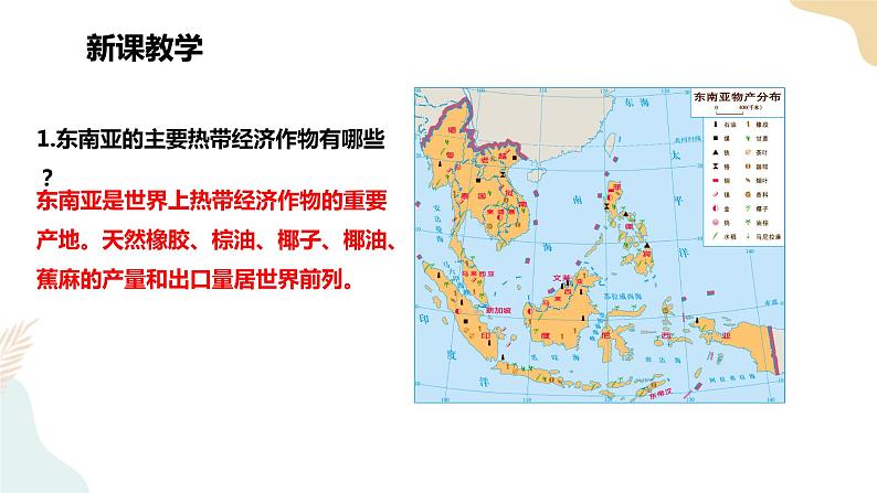 7.1东南亚 第2课时 课件+教案+导学案05