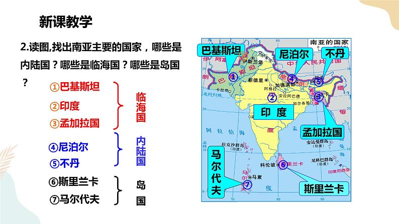 7.2南亚 第1课时 课件+教案+导学案06