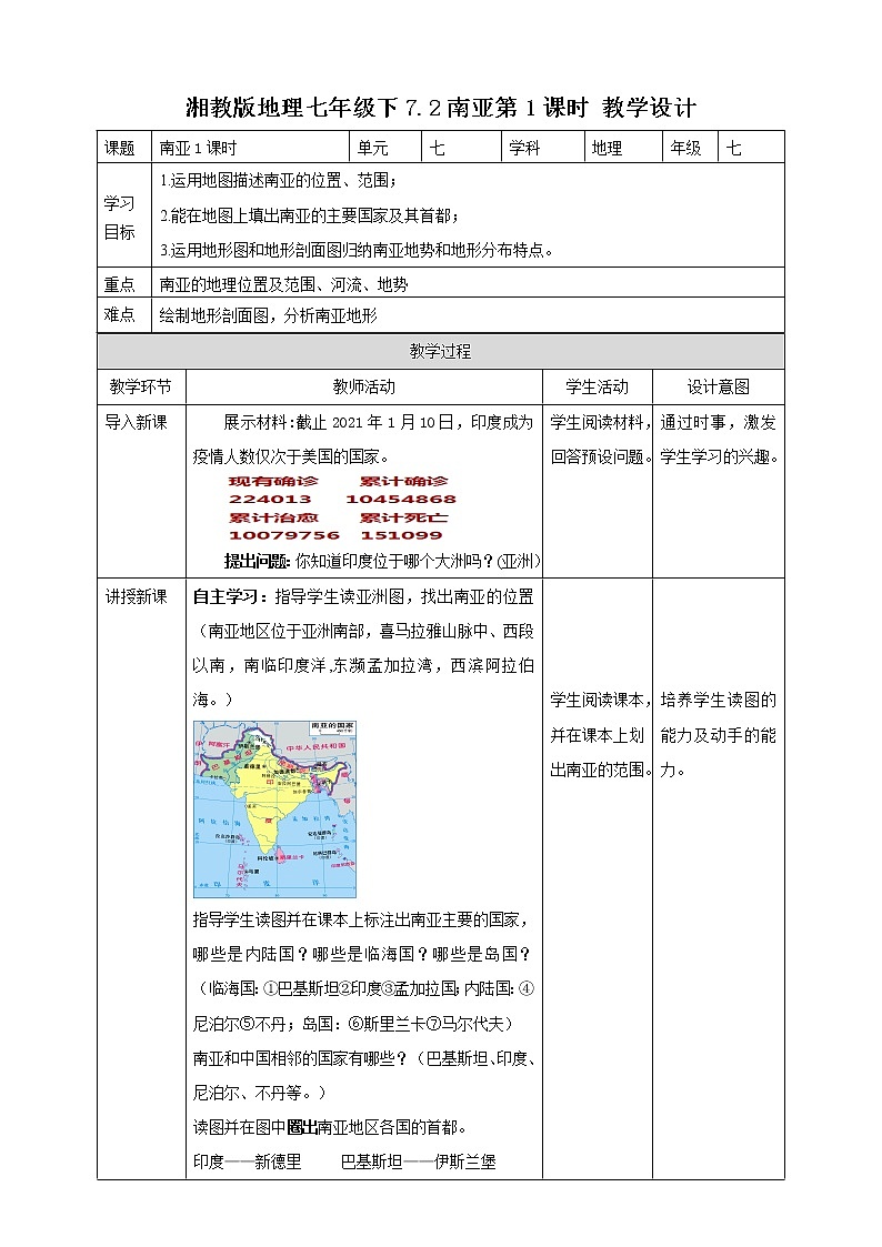 7.2南亚 第1课时 课件+教案+导学案01