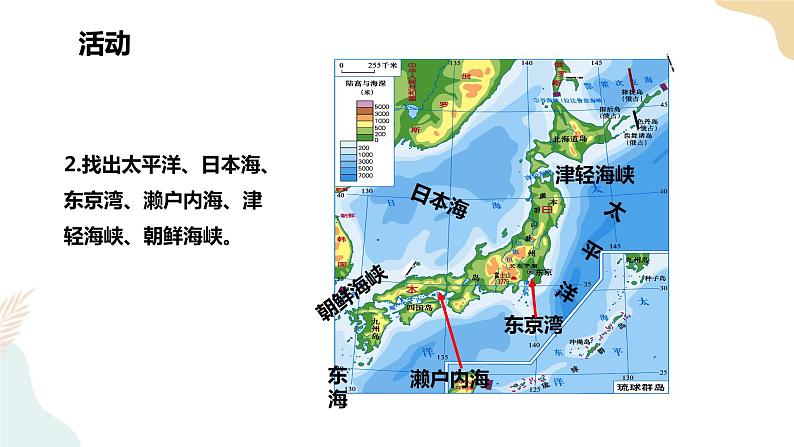 8.1日本（1）课件+教案+导学案06