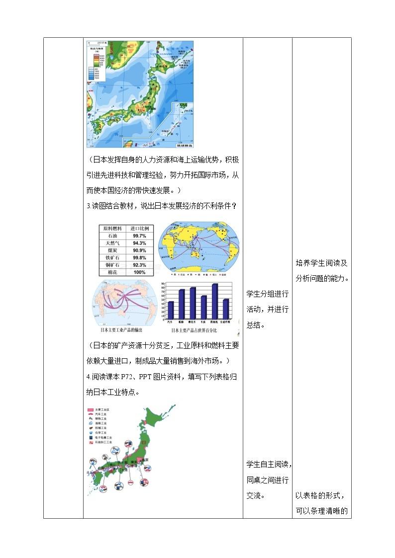 8.1日本（2）课件+教案+导学案02