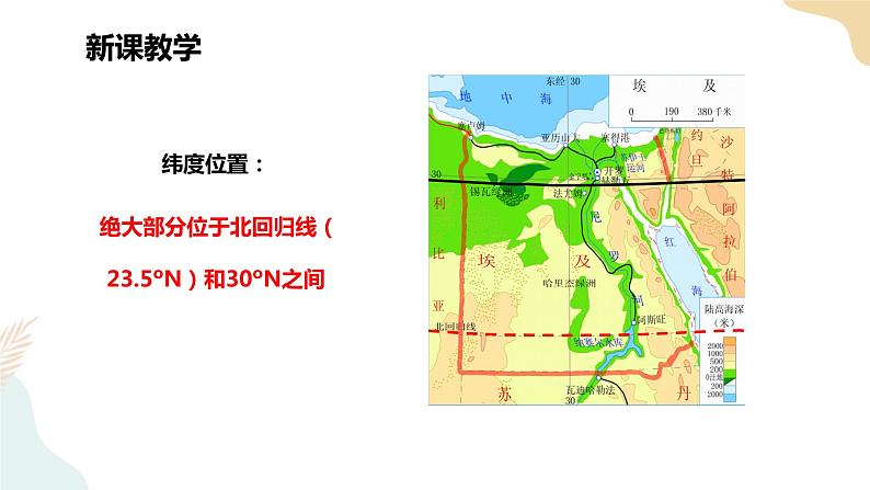 8.2埃及（1） 课件+教案+导学案06