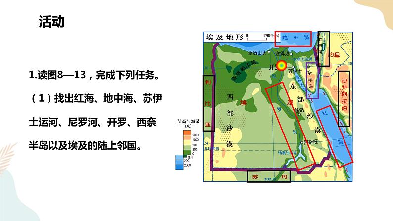 8.2埃及（1） 课件+教案+导学案07