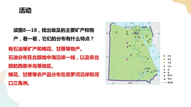 8.2埃及（2） 课件+教案+导学案07