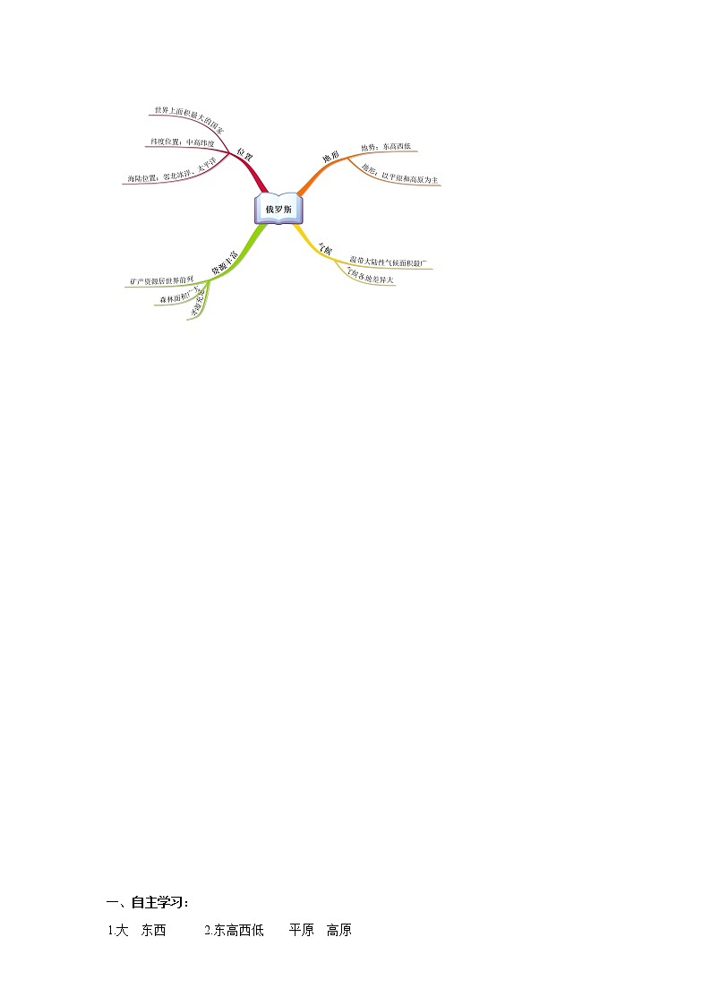 湘教七下8.3俄罗斯（1）导学案第3页