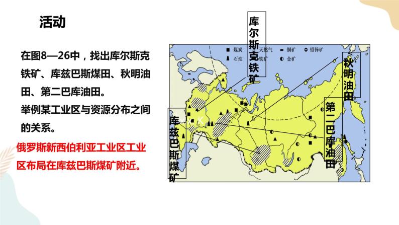 8.3俄罗斯（2）课件+教案+导学案08