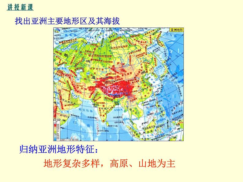 初中地理七下第六章第二节 地势起伏大长河众多 课件04