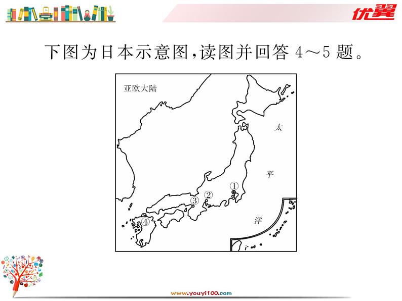 初中地理7下第7章 检测卷习题课件06