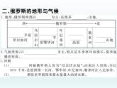 初中地理7下第7章第4节第1课时 横跨亚欧大陆北部习题课件