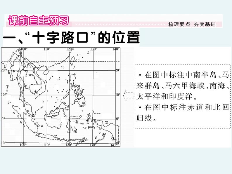 初中地理7下第7章第2节第1课时 “十字路口”的位置 热带气候与农业生产习题课件02