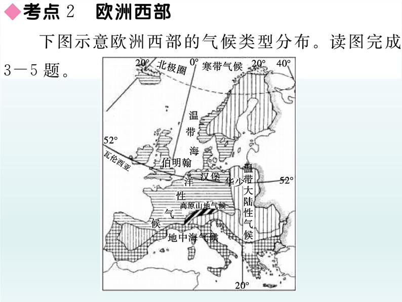 初中地理7下第8章小结与复习习题课件第5页