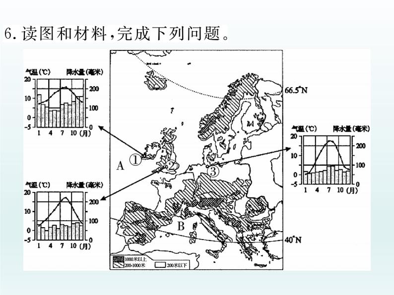 初中地理7下第8章小结与复习习题课件第8页