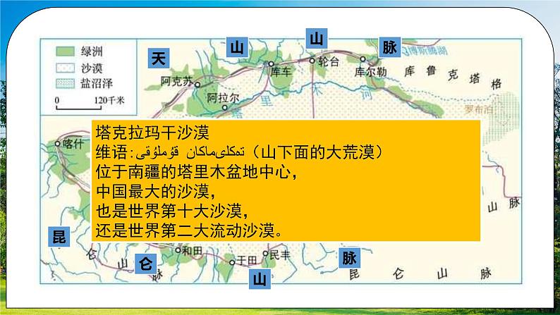 人教版（新课标）地理八下：8.2《干旱的宝地——塔里木盆地》（第二课时）（课件+教案+同步练习）04