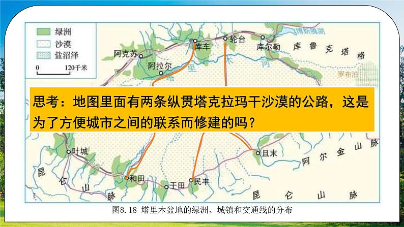 人教版（新课标）地理八下：8.2《干旱的宝地——塔里木盆地》（第二课时）（课件+教案+同步练习）05