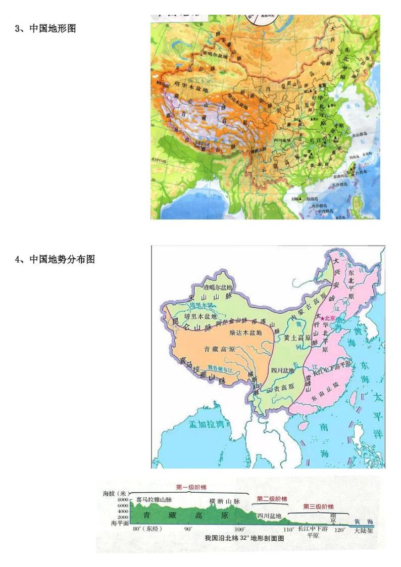 八年级地理常用地图汇总（高清）03