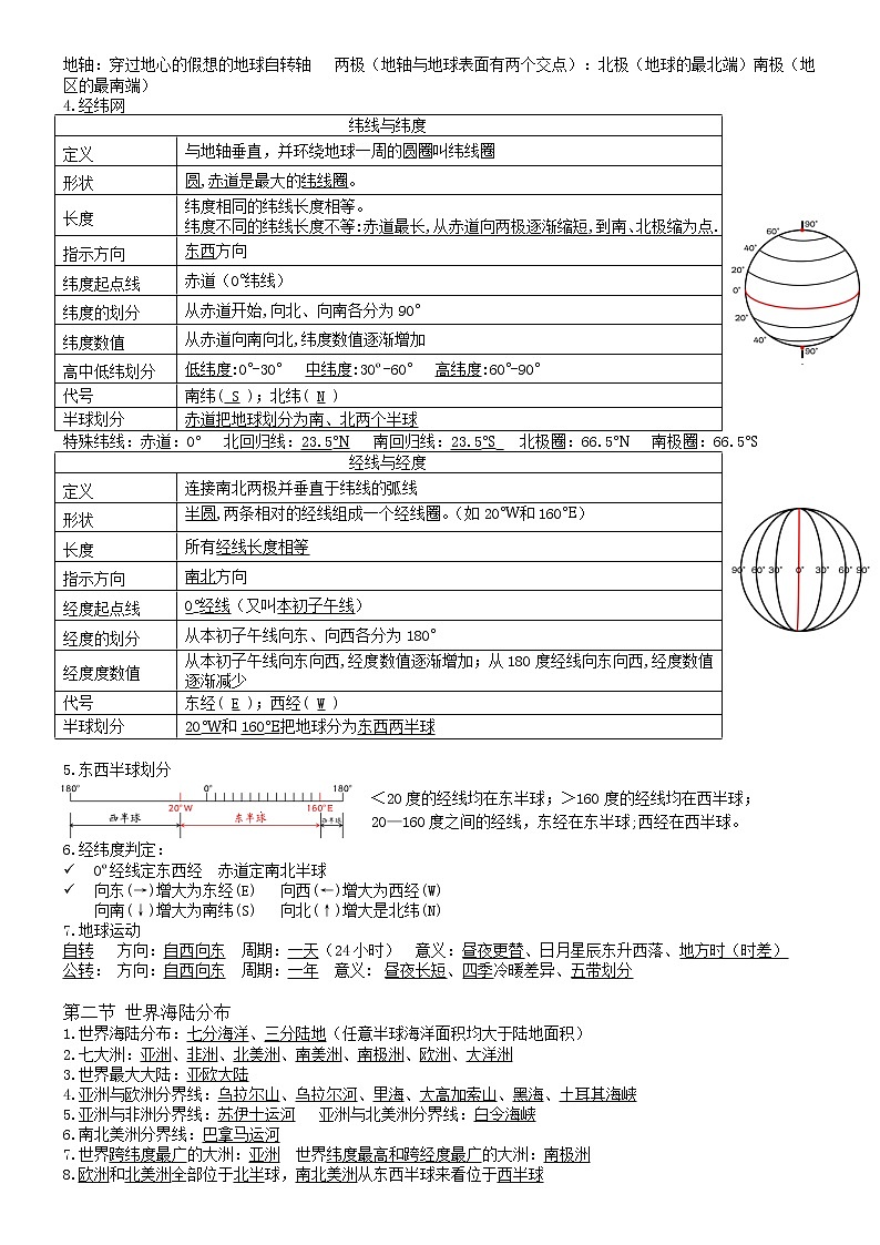 七年级上册（word版）-【赢战中考·核心背记】2023年初中地理学业水平测试重点内容核心背记（精华版）第2页
