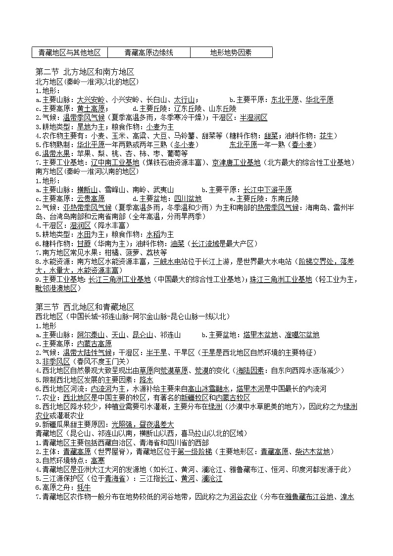 八年级下册（word版）-【赢战中考·核心背记】2023年初中地理学业水平测试重点内容核心背记（精华版）第2页
