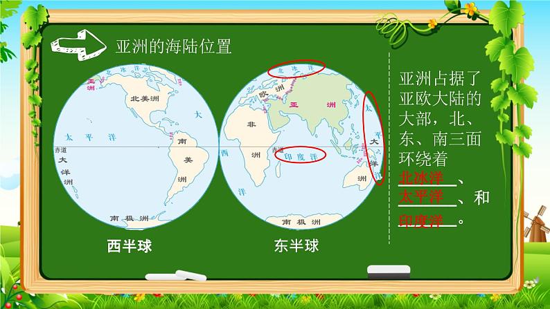 2022-2023学年人教版地理七年级下册第六章第一节《位置和范围》课件05