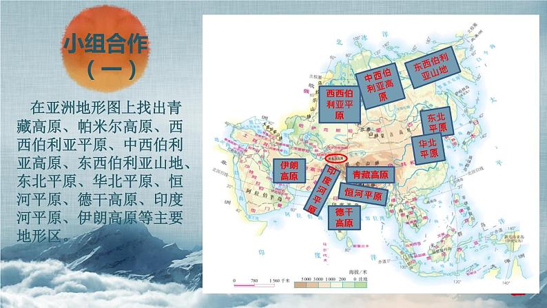 2022-2023学年人教版地理七年级下册第六章第二节《自然环境》课件第4页