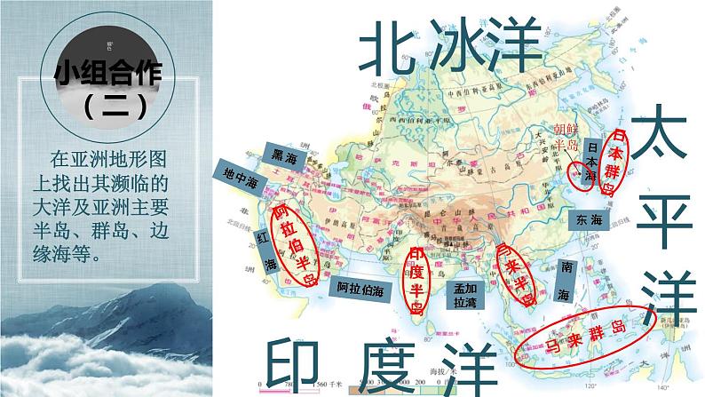 2022-2023学年人教版地理七年级下册第六章第二节《自然环境》课件第6页